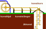 Bergkonst_animation