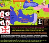 Pre-Eden biblical origins