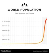 world-population-graph-chart-on-white-background-vector-15232350