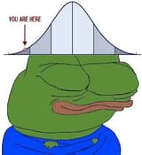 bellcurve apu