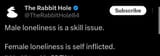 male loneliness skill issue