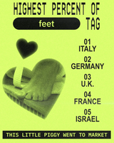 TYEWTYR