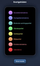 Sverigetråden