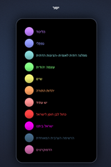 isr