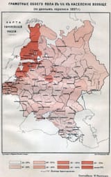 1897 literacy russia