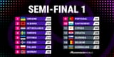 eurovision-2025-semi-final-1-result