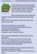Colo pajeet