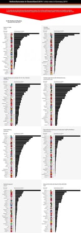 crime germany