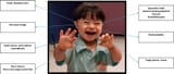 Image-Down-Syndrome-Features-1024x434