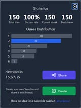 150 streak