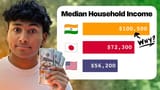 indians are smarter and richer than you that&#039;s a fact
