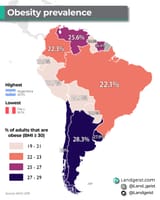 south-america-obesity-1