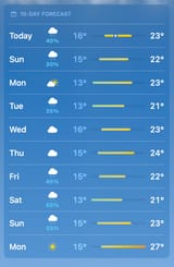 Screenshot 2025-07-26 at 08.32.14