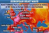 europe heat wave