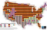predominant ancestry