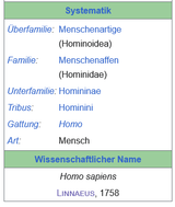 Screenshot 2025-07-26 at 15-08-16 Mensch – Wikipedia