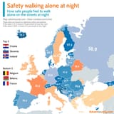 Safety-walking-alone-at-night-by-country