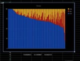 southern-brazil-dna-tests-not-as-european-as-the-popular-v0-zbheubxmo05f1