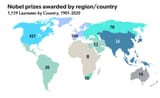 Nobel Prizes
