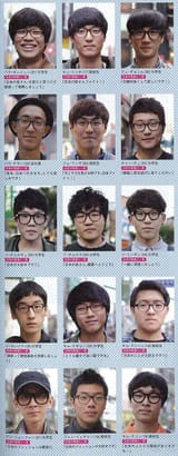 K-Faces