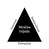 Mračna_trijada