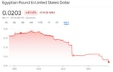 egp_usd