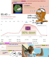 bogmaths