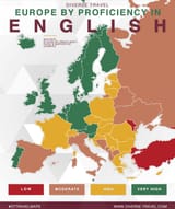 english proficiency europe