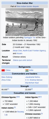 china benchod