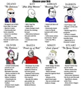 know your brit