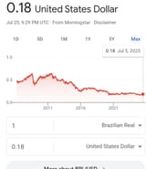 Screenshot_20250727_200218_Google