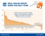 housepricesaroundtheworld_lg