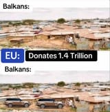 india of europe
