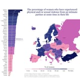 physical-and-sexual-violence-europe