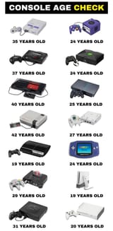 Consoles
