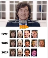 libertario