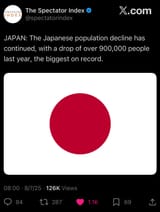 1754575544462225