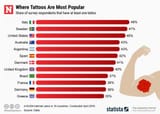 20180524-tattoo-2370520986