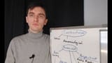 20220130 - jkOvjlQG1Hg - An Introduction To Perennialism