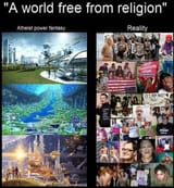 what they believe