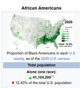 blacks