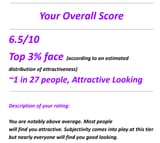 FaceIQ-rating