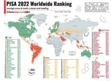 2-grafico-pisa-2022