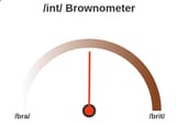 brownmeter
