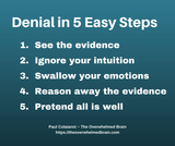 denial