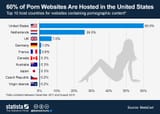 web