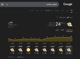weather