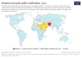 progress-towards-polio-eradication[1]