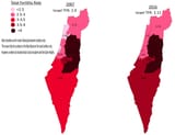 israel