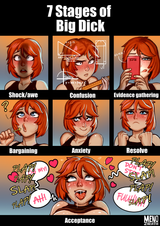 stages of BWC